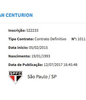 Mesmo no BID, Centurión não será mais aproveitado no elenco do São Paulo!