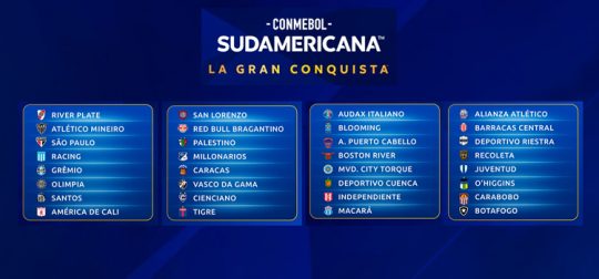 Sul-Americana: possíveis adversários do São Paulo e meu palpite de grupo