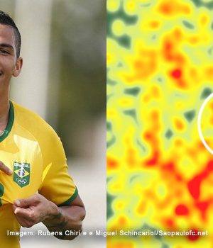 Números de seleção? Veja mapa de calor de Luciano em Brasileirões